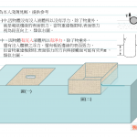 表面張力(new)