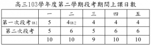 螢幕截圖 2015-02-23 23.29.30